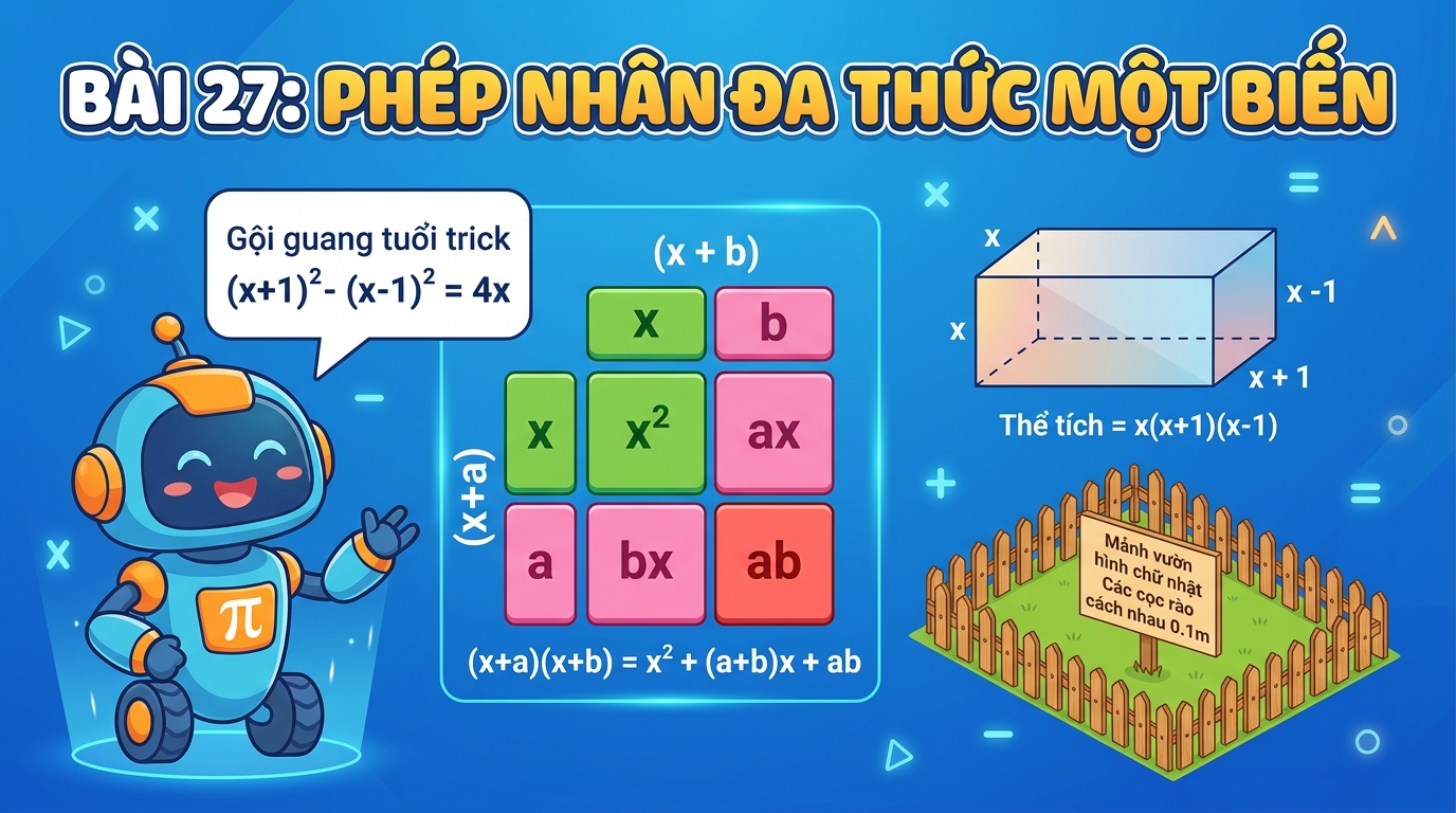 Bài 27: Phép nhân đa thức một biến