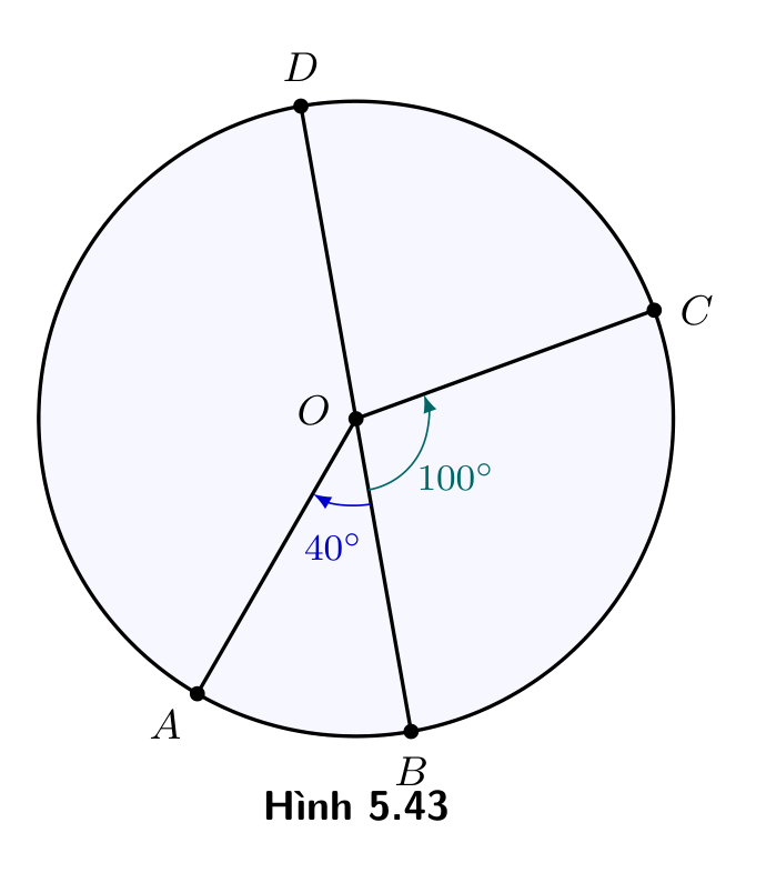 Hình 5.43