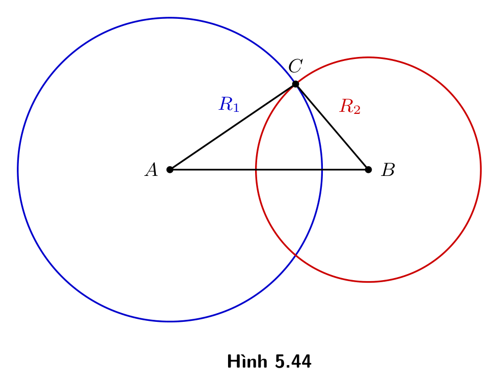 Hình 5.44